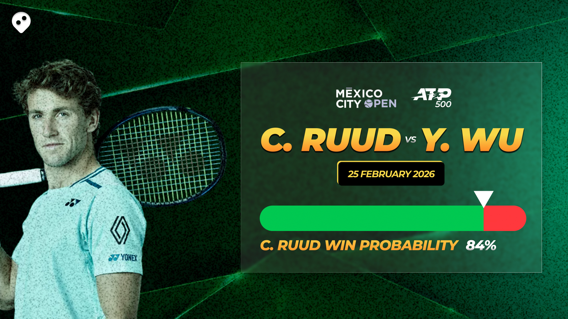 Projected Win Probability Model